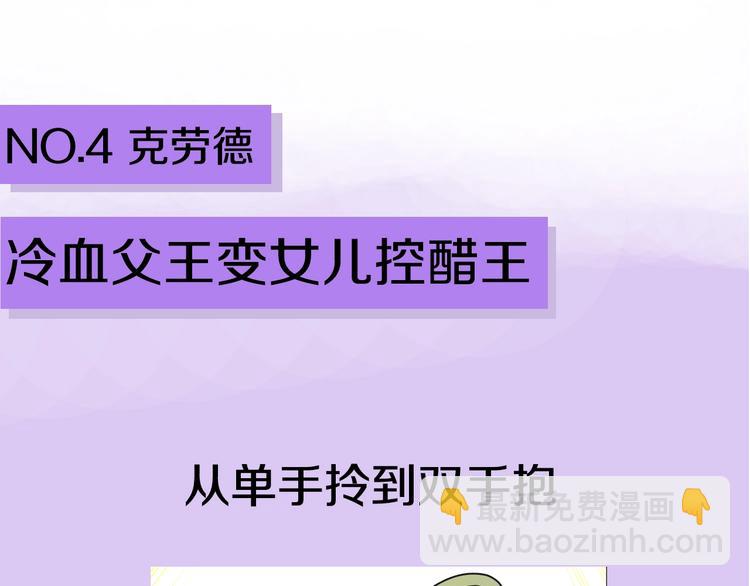 🍟某天成为公主 超帅守护骑士，我也想拥有！ 第31页