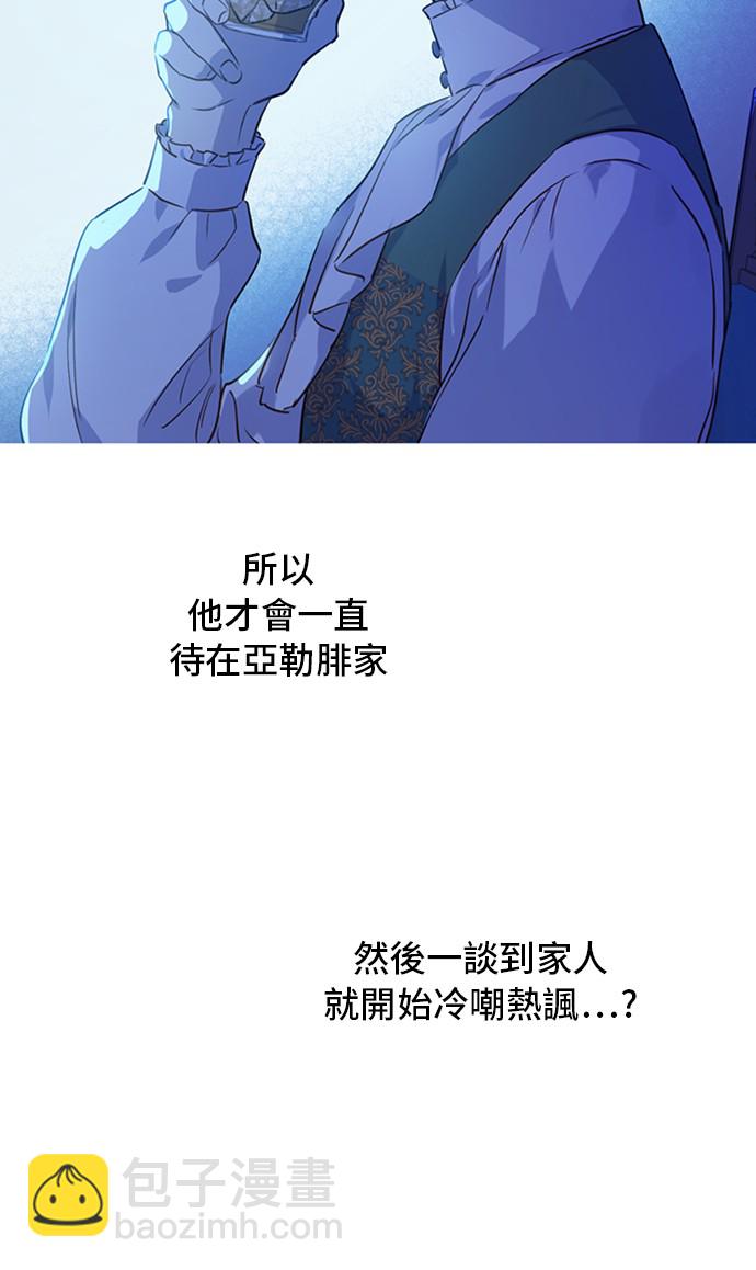 🍟某天成为公主 第三季 第1话 格格不入 第28页