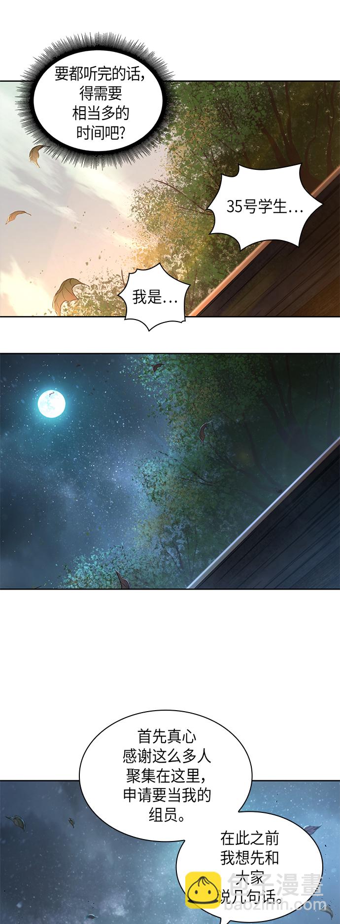 🍟某天成为魔神 059. 第22章 排好队！（1） 第42页