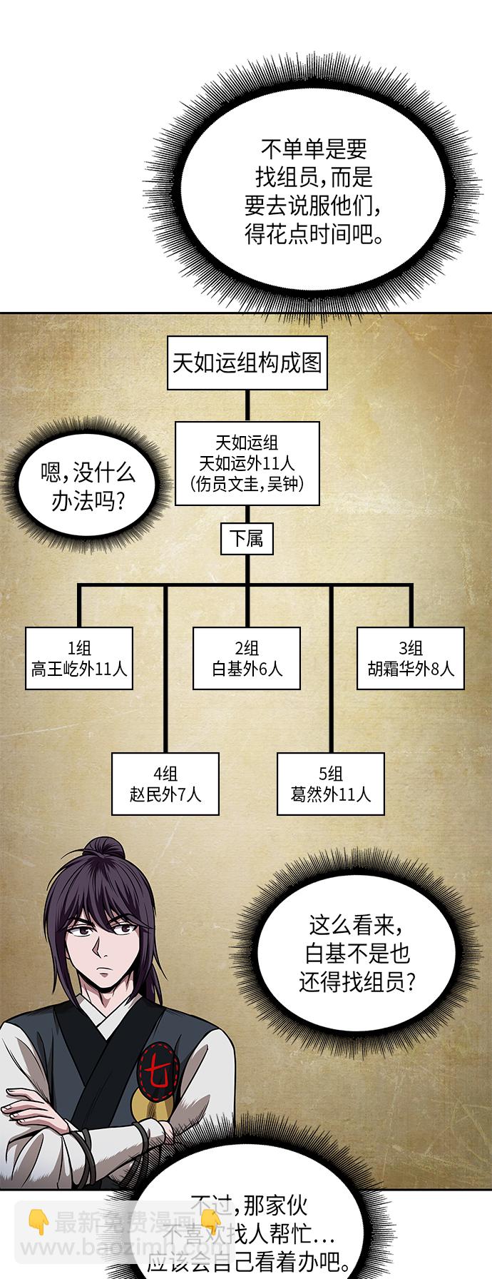 🍟某天成为魔神 061. 第23章 学会七魔剑吧（2） 第39页