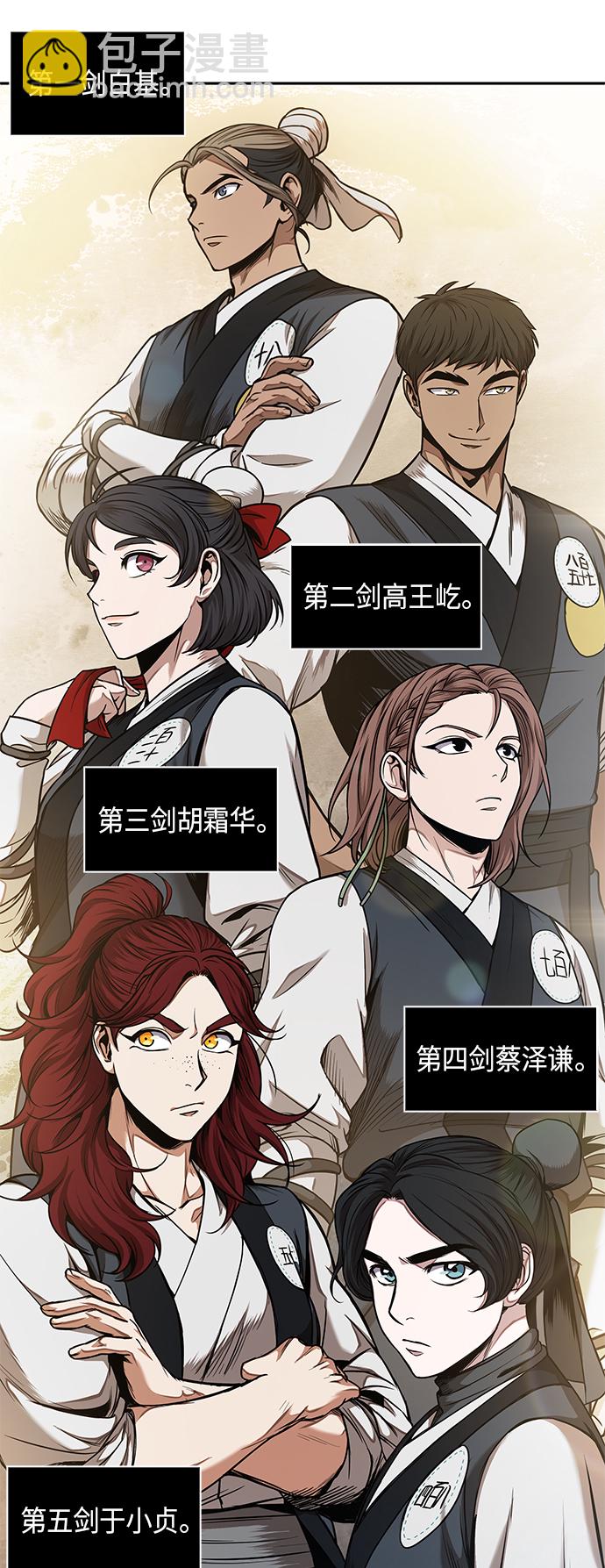 🍟某天成为魔神 063. 第24章 六剑（2） 第43页