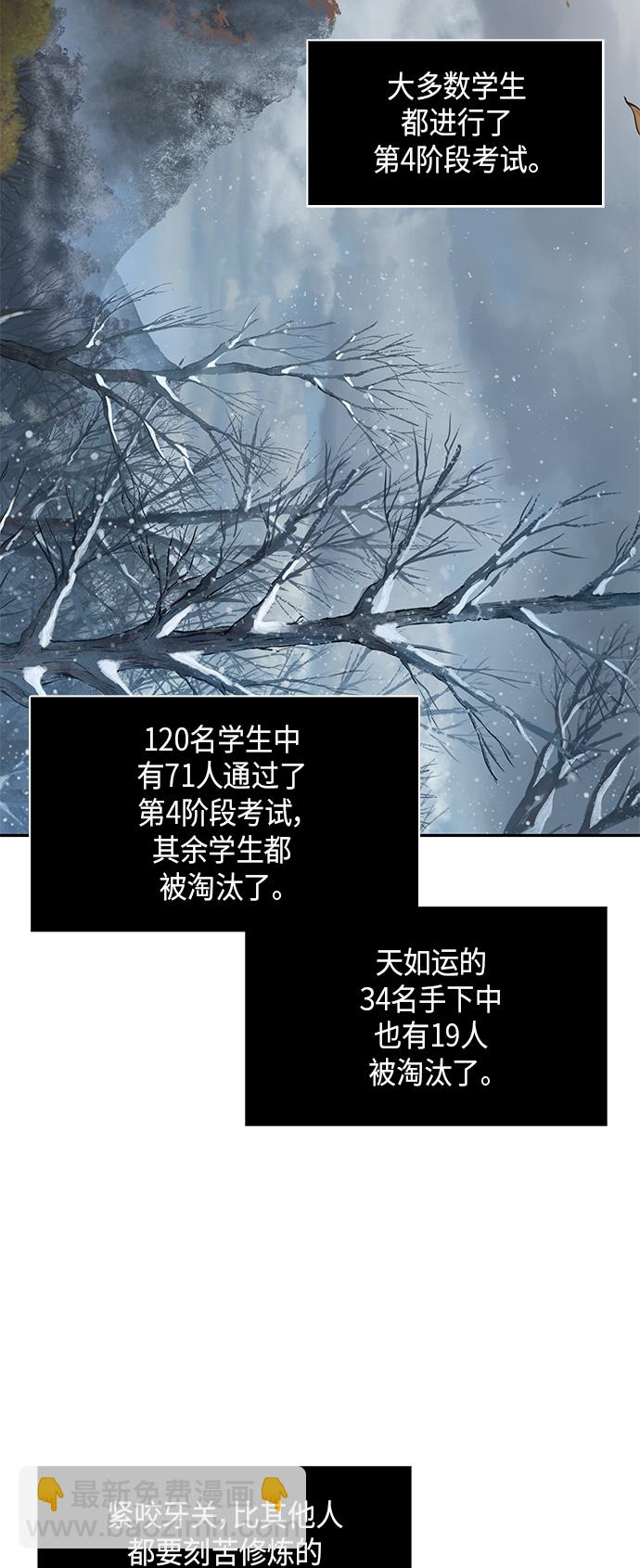 🍟某天成为魔神 071. 第28章 闭关修炼（2） 第44页