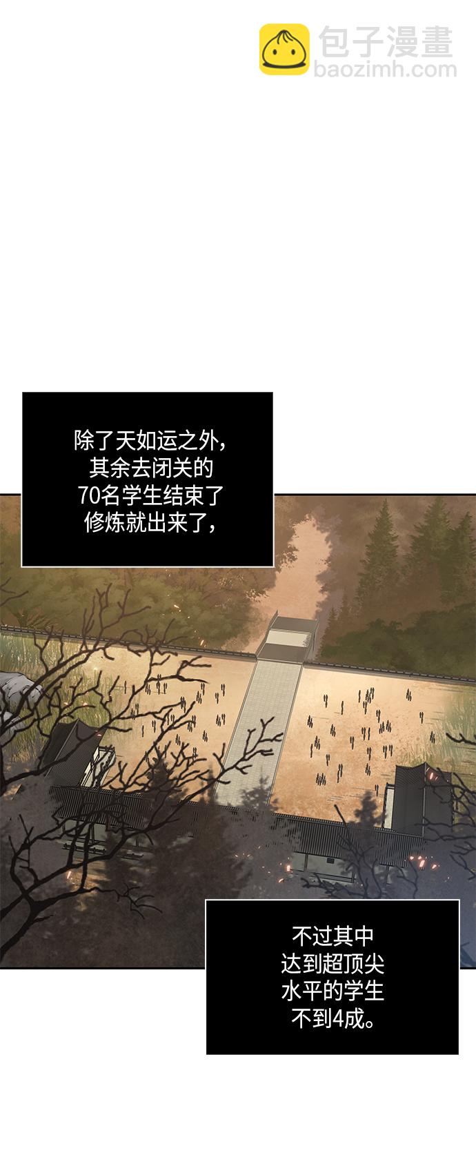 🍟某天成为魔神 071. 第28章 闭关修炼（2） 第46页