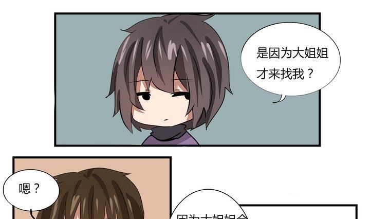 第270话 名字-第270话