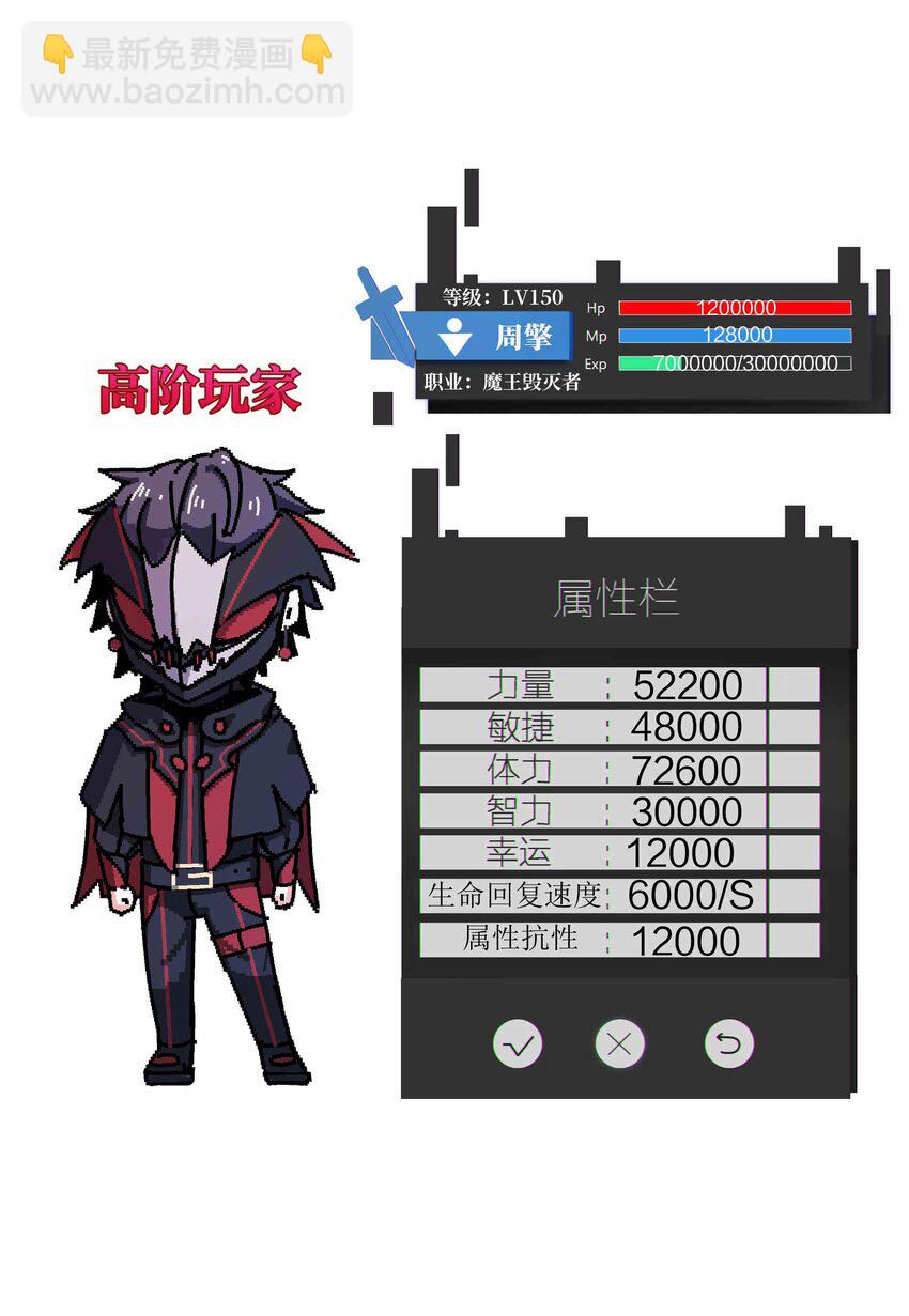 🍟魔王作弊系统 076 圈养 第48页