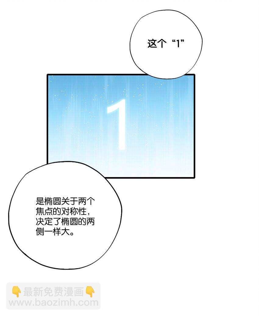 第003话 鸡蛋方程-第4话