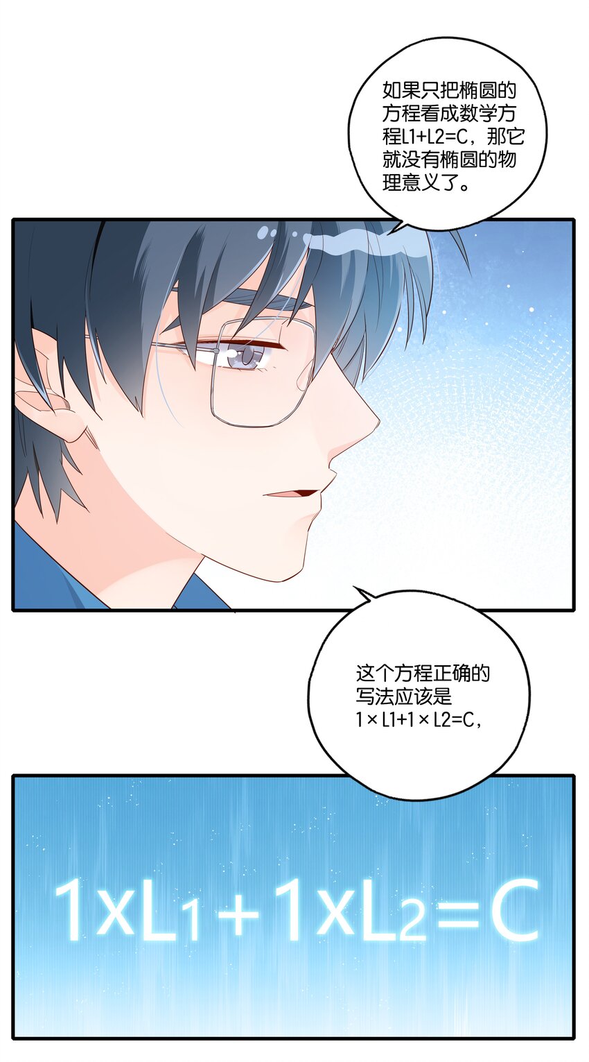 第003话 鸡蛋方程-第4话