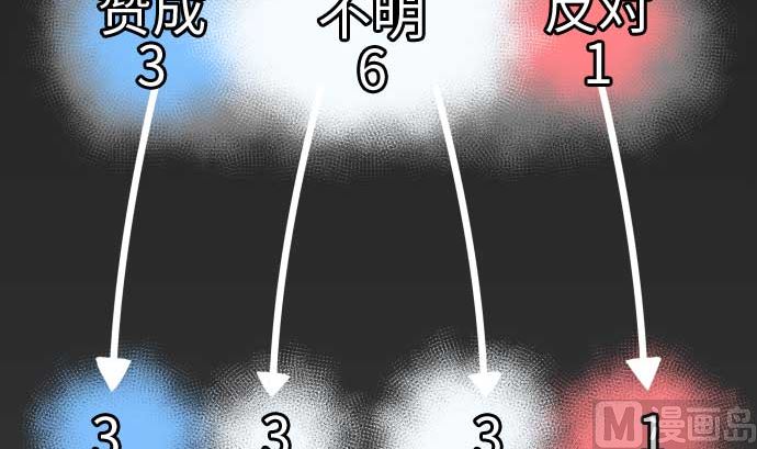 第108话 状况(1/2)-第108话