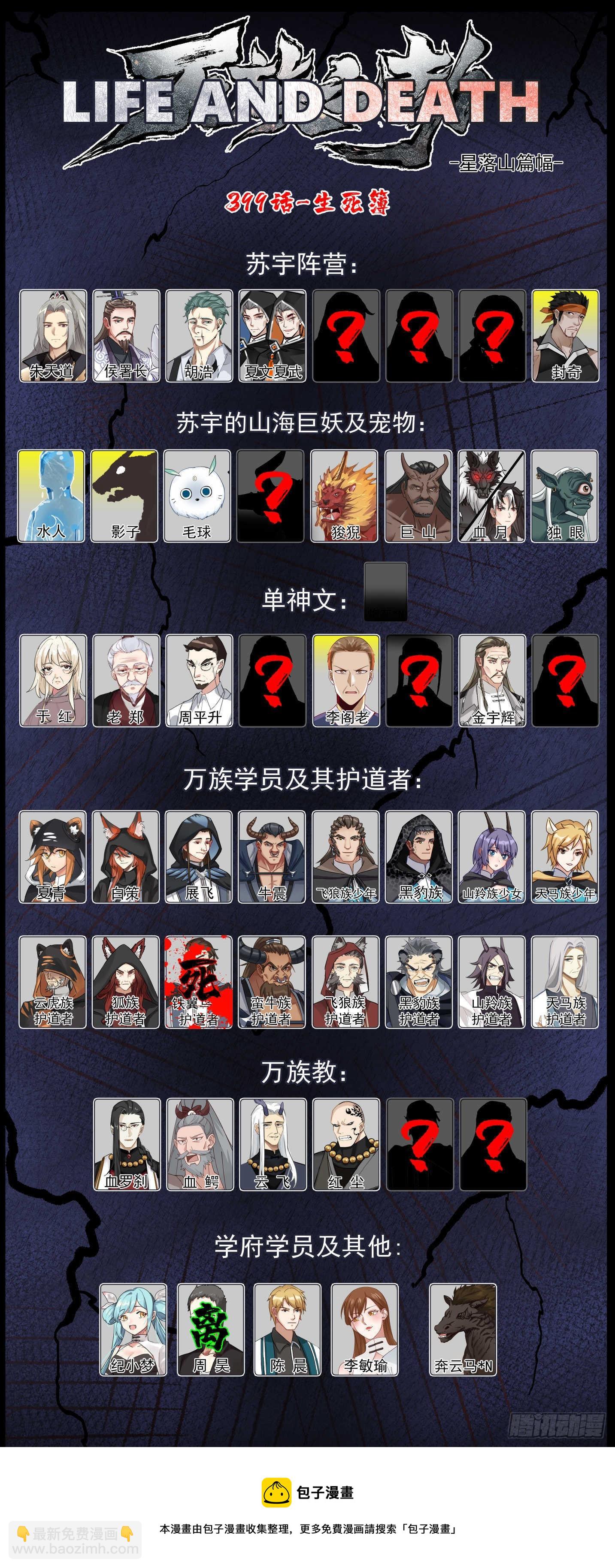 星落山篇-不要隐藏了速度动手！-第400话