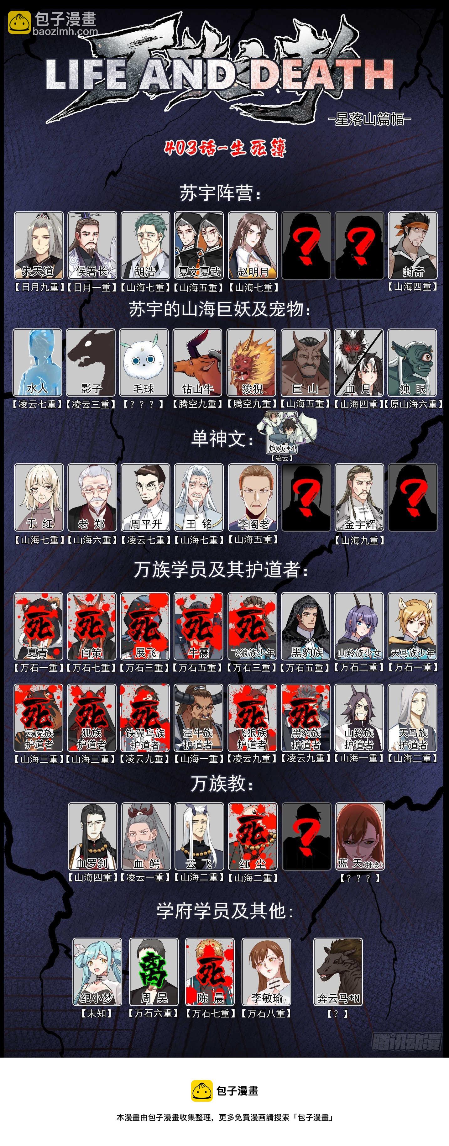 星落山篇-1v7凌云？-第404话