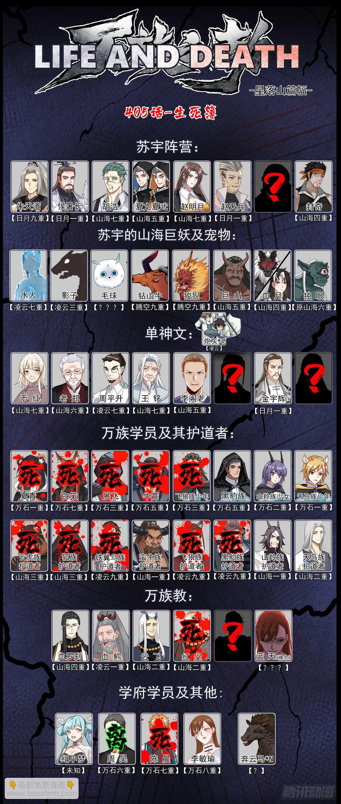 星落山篇-108窍文诀融合！-第406话