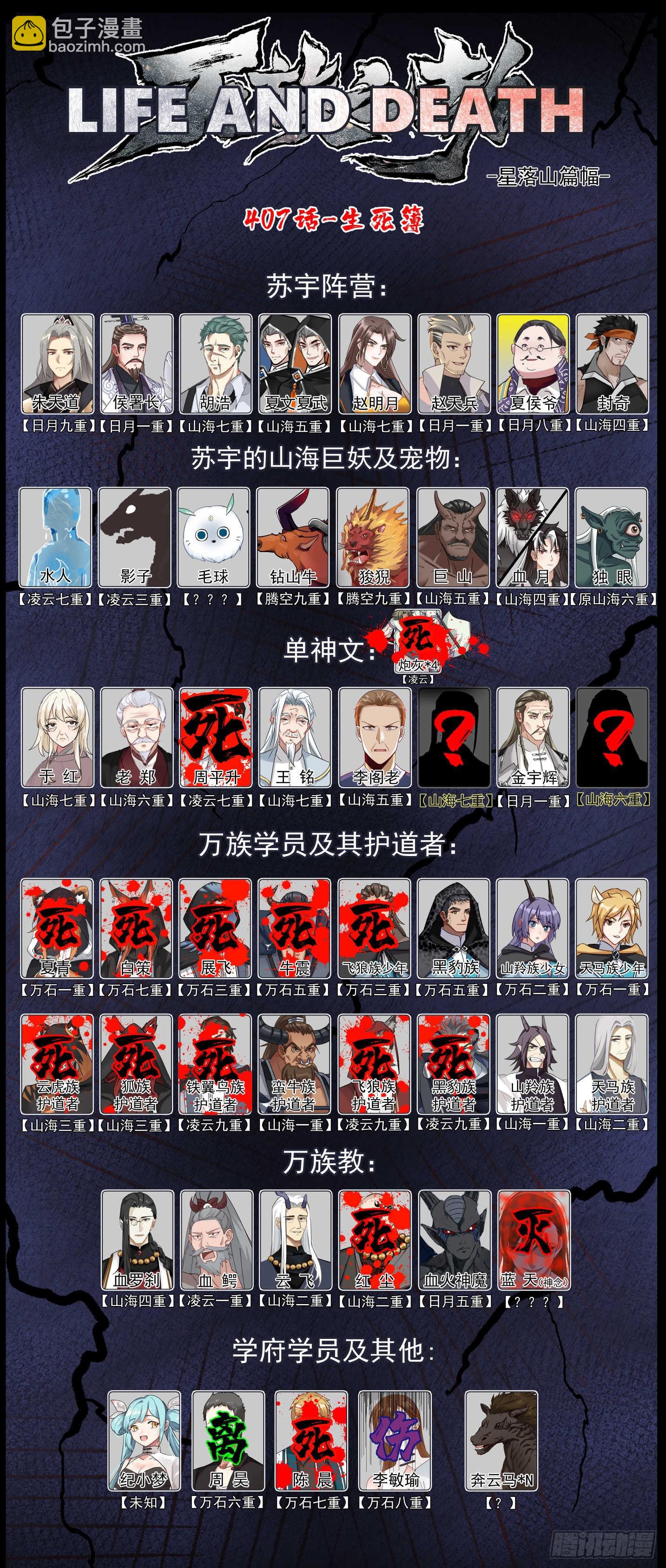 星落山篇-斩杀周平升！-第408话