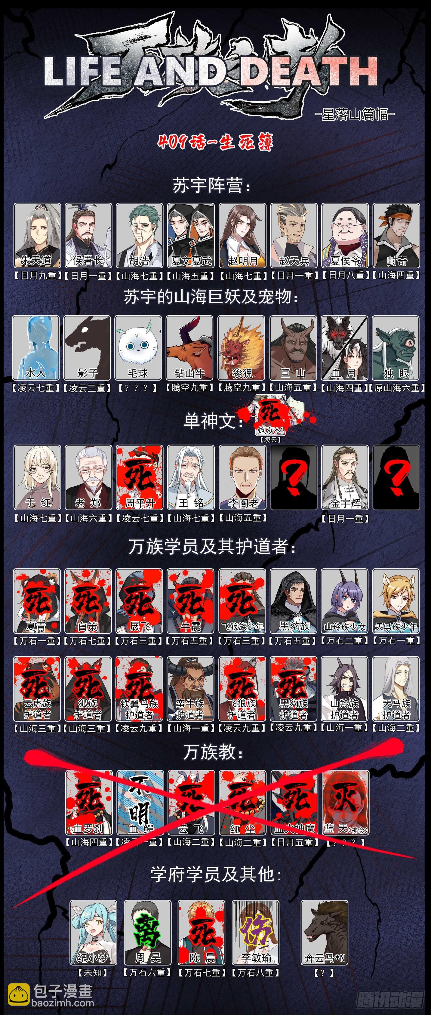 星落山篇-日月九重 朱天道-第410话