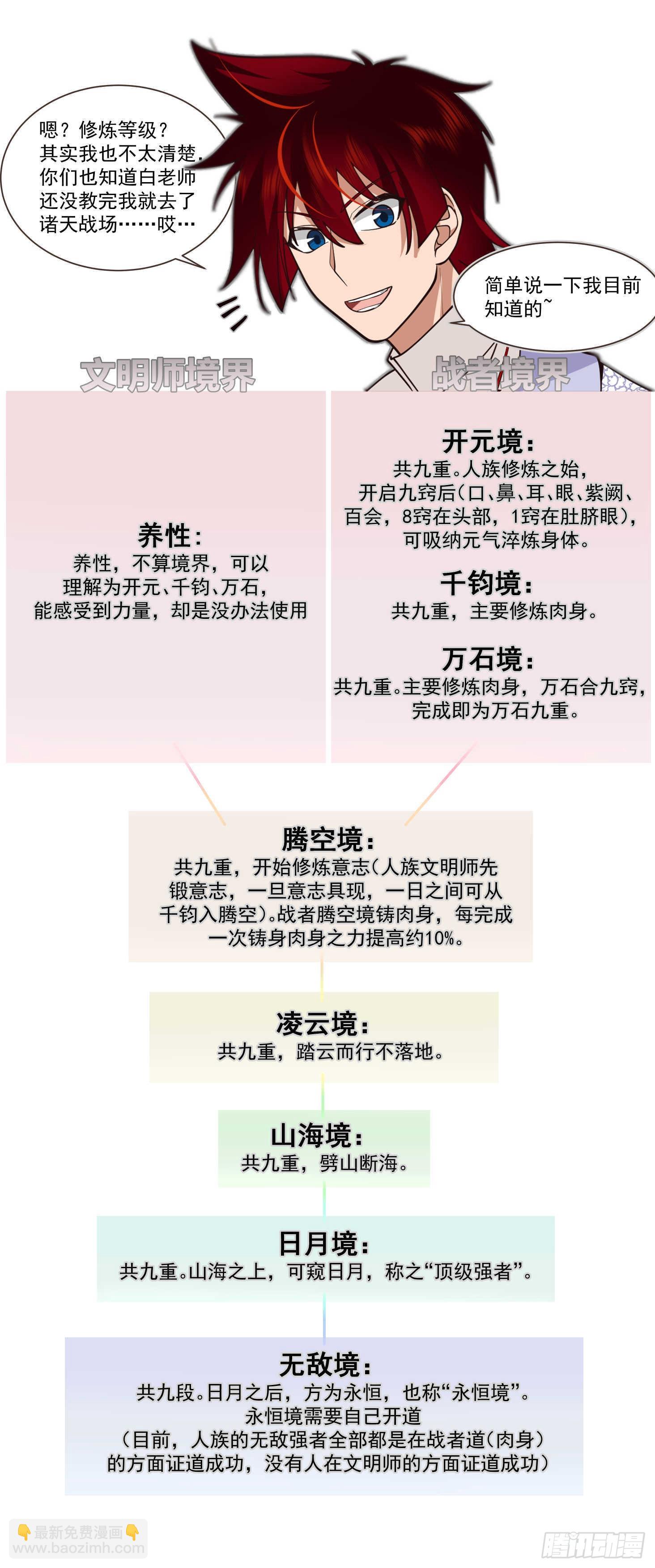 大明求索-神魔一族精血-第438话