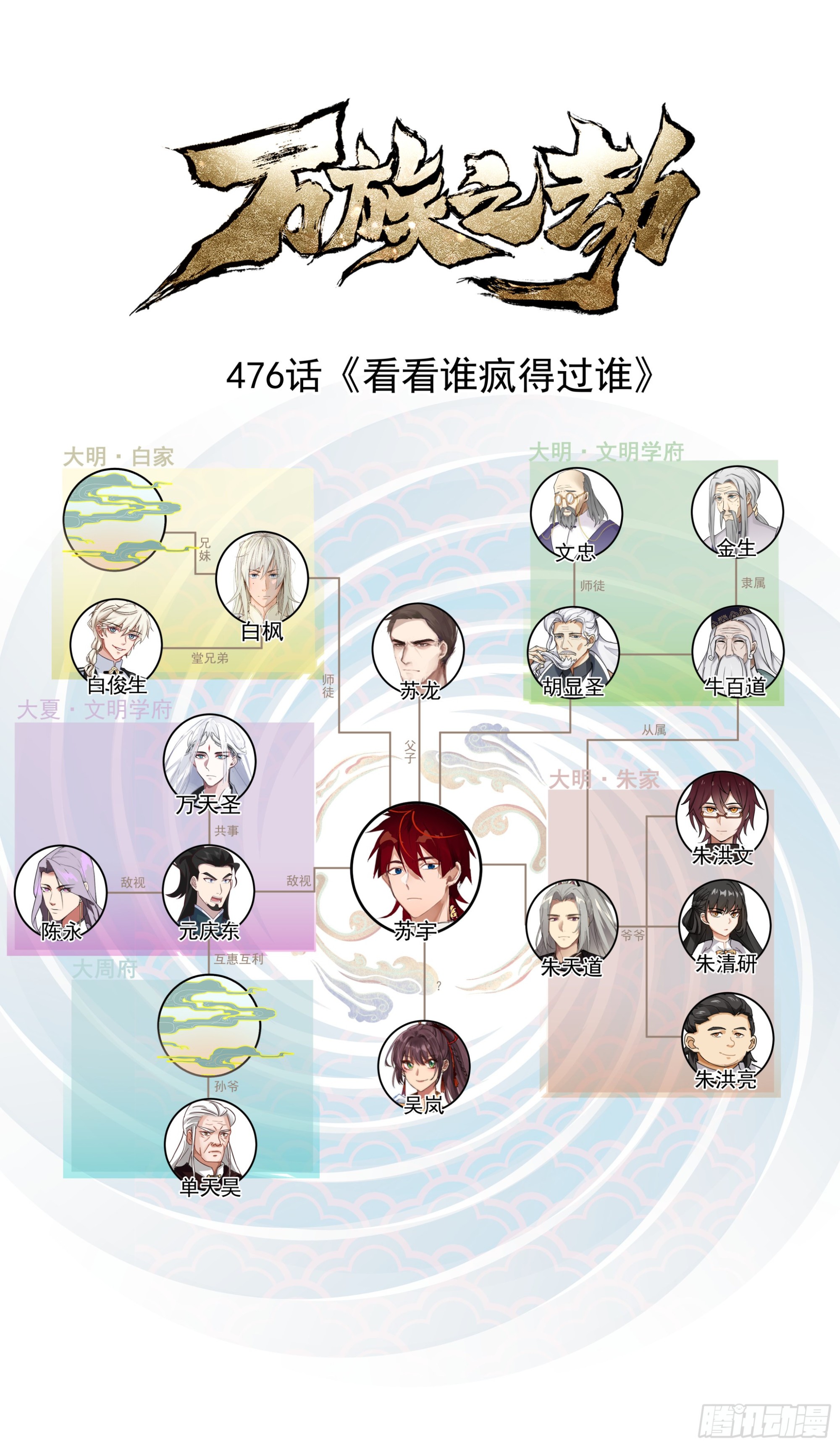史上最强篇-看看谁疯得过谁-第478话