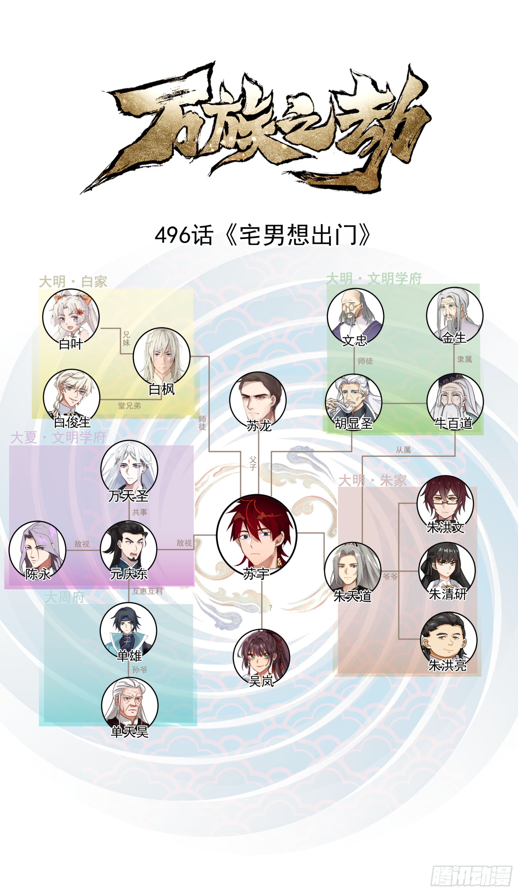 人境之乱篇-宅男想出门-第498话