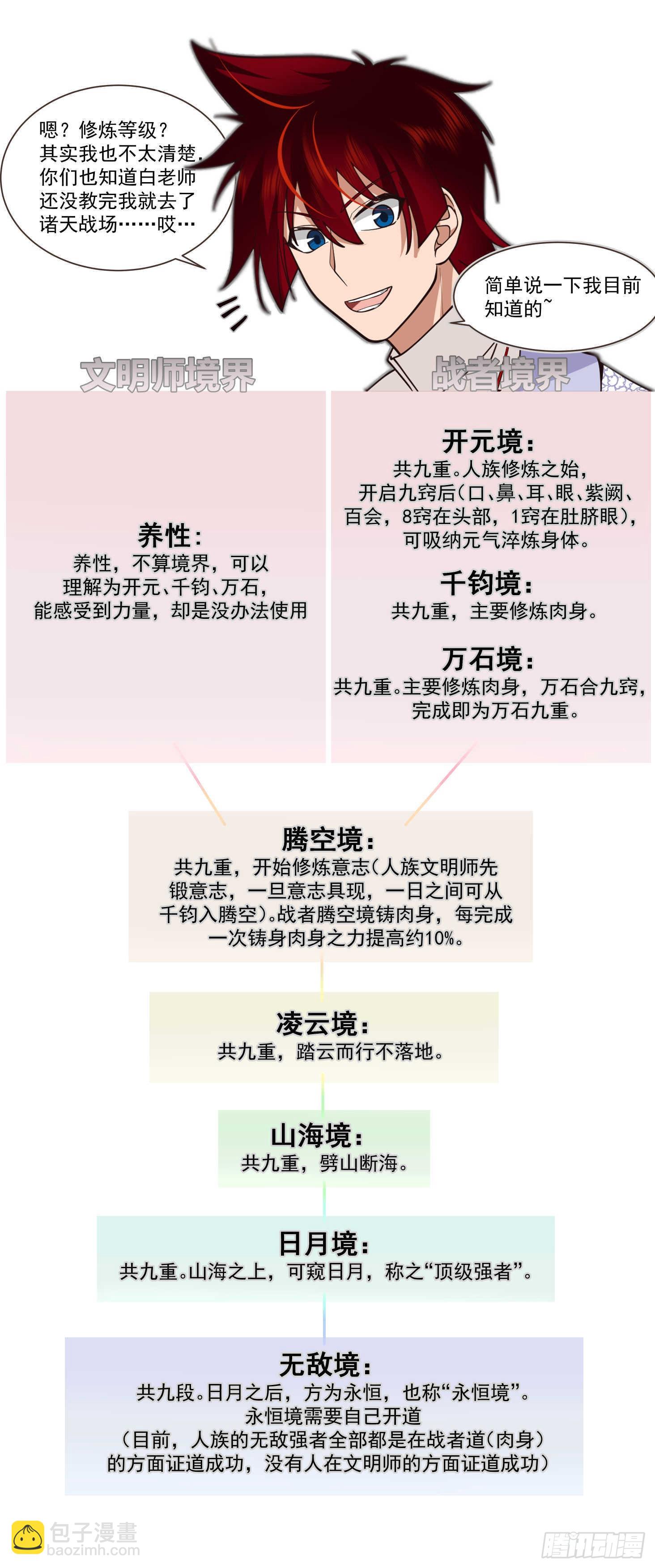 人境之乱篇-你大爷还是你大爷-第512话