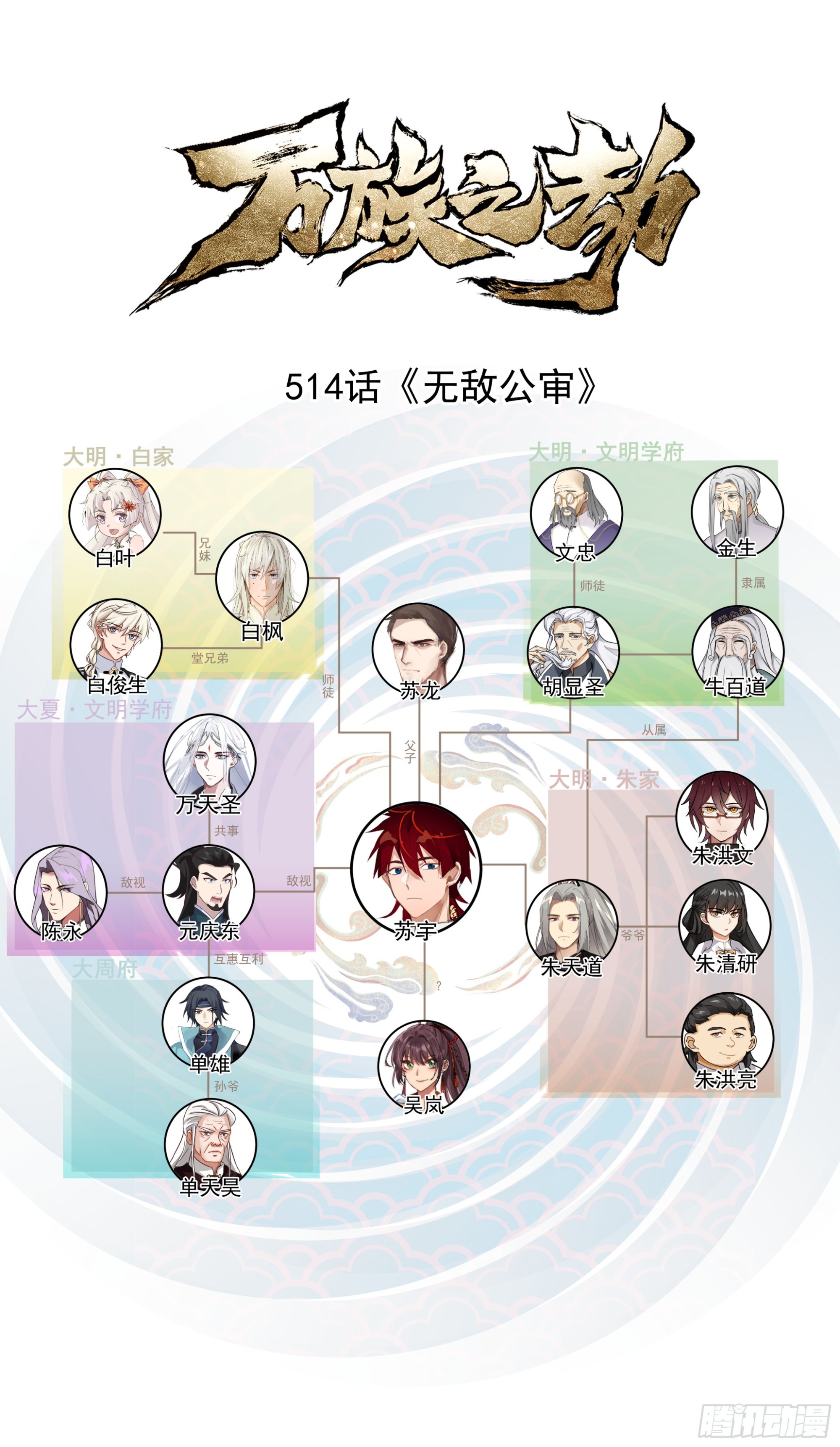 人境之乱篇-无敌公审-第516话