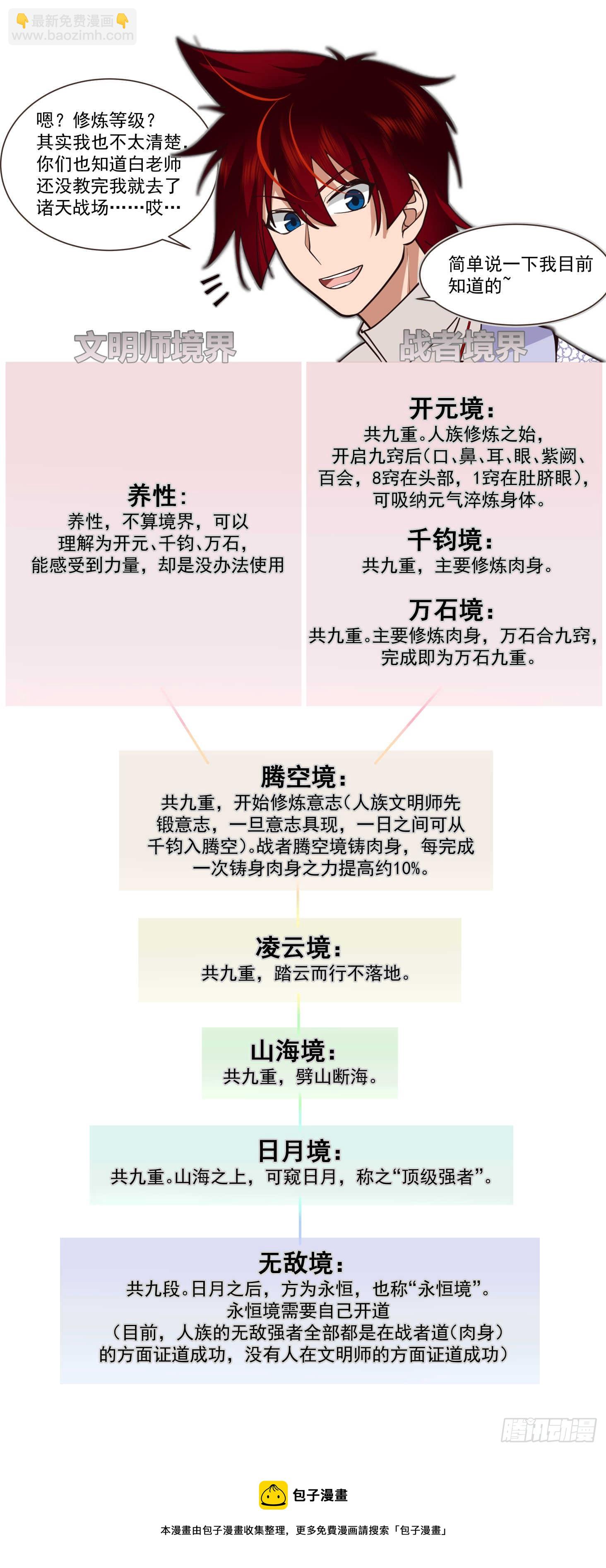 人境之乱篇-柳城柳家-第538话