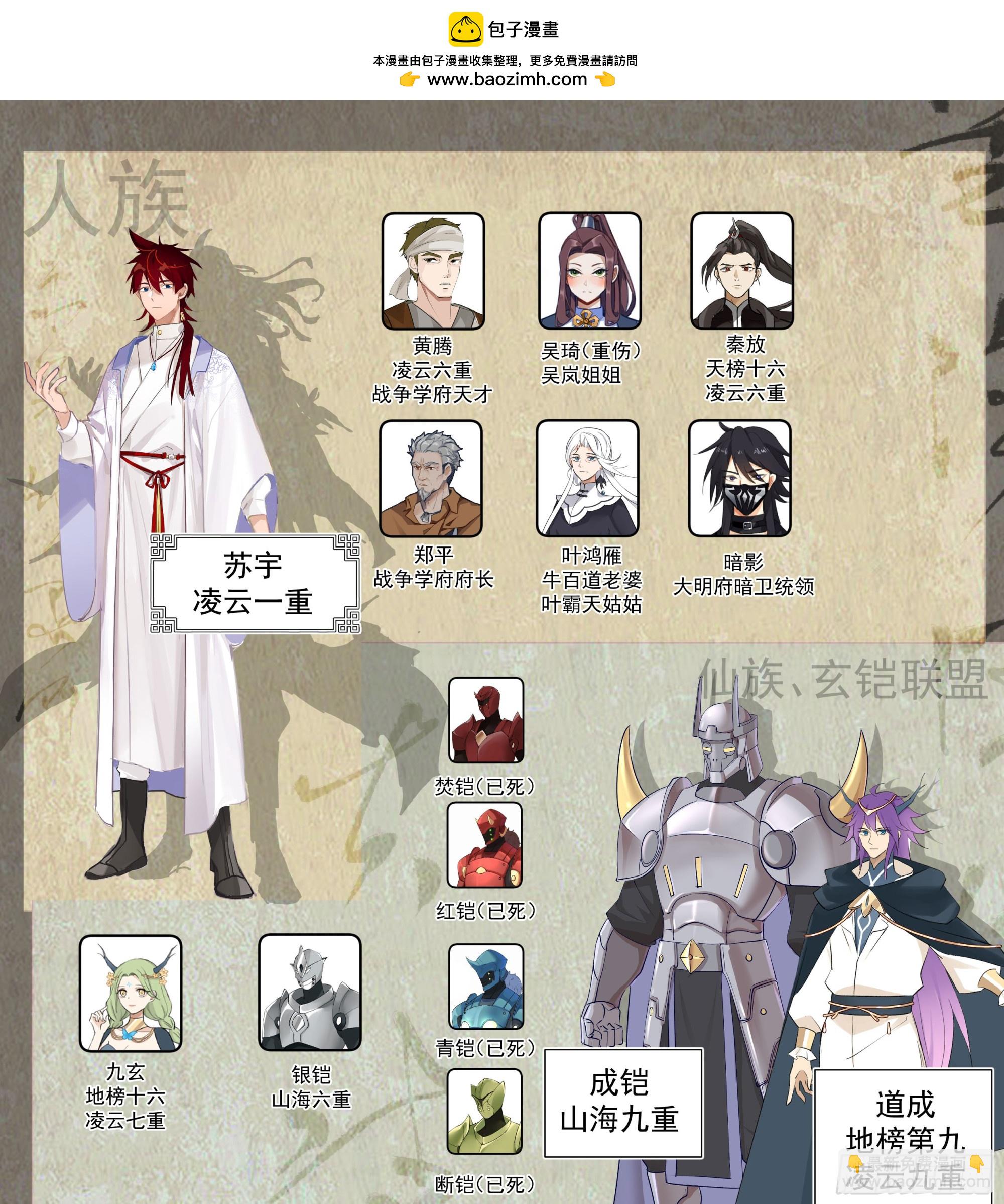 天灭古城篇-元气逆转-第582话