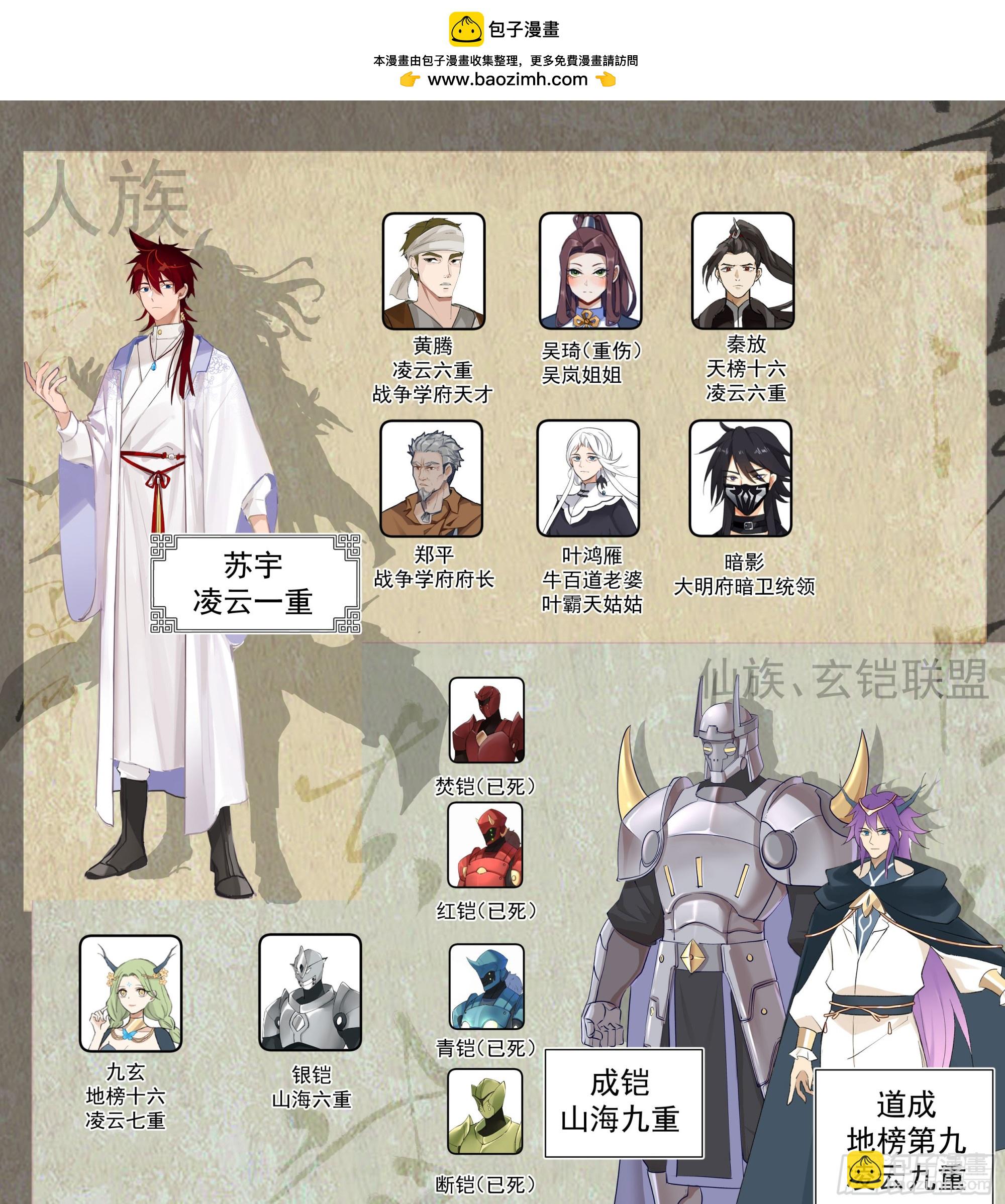 天灭古城篇-攻守易形啦！-第584话