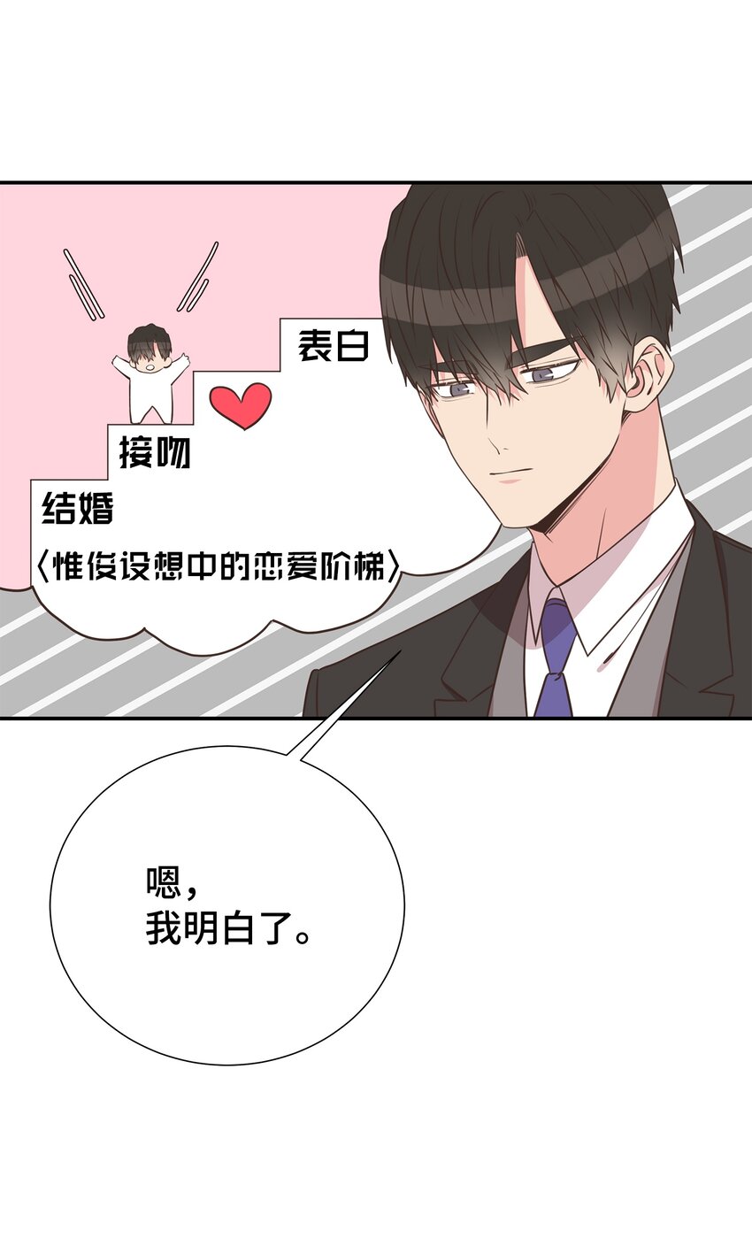 22 男朋友的惊喜(1/2)-第22话
