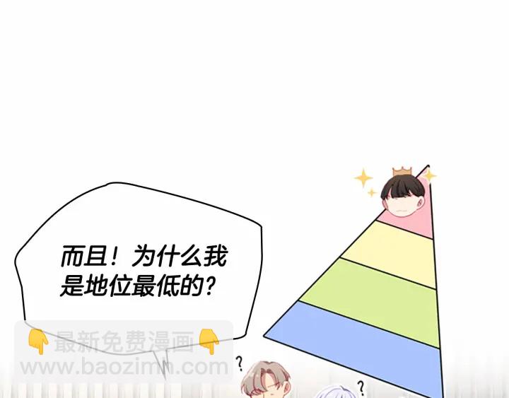 🍗奶萌魔力小公主 第64话 胸有成竹小公主 第36页