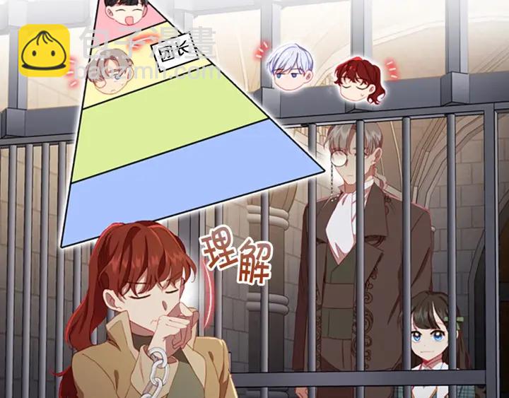 🍗奶萌魔力小公主 第64话 胸有成竹小公主 第46页