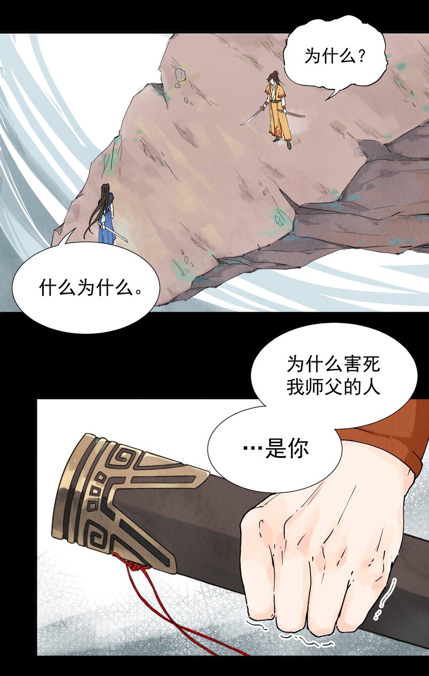 序章 序-第2话