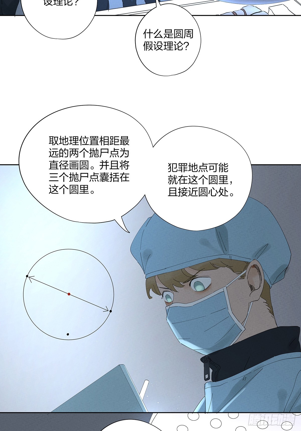 第二十六回：圆周假设-第26话