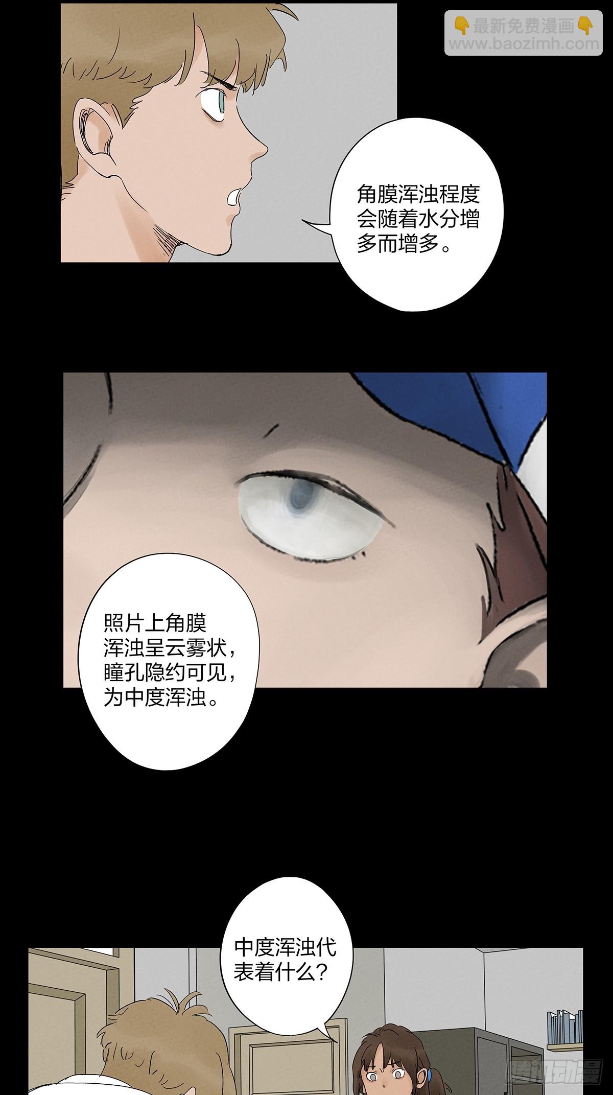 第二十八回：角膜浑浊-第28话