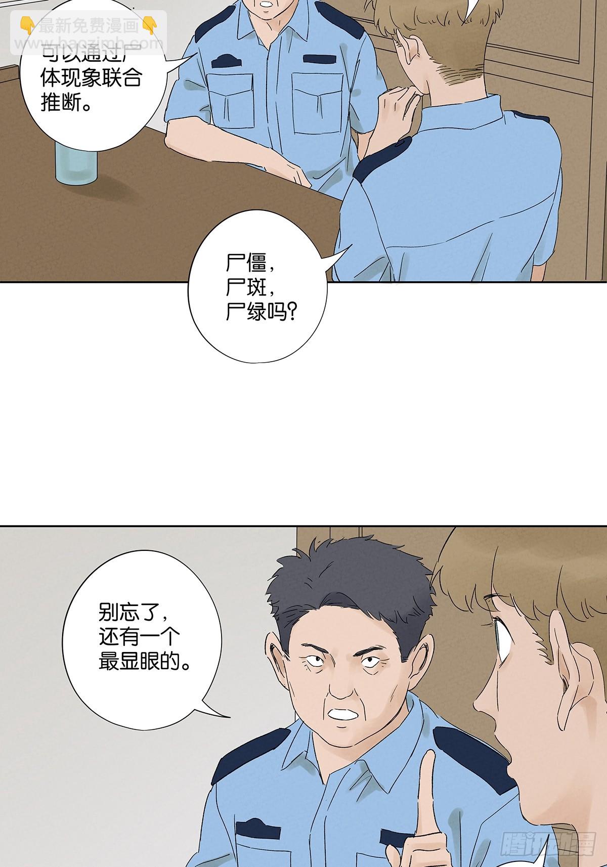 第二十八回：角膜浑浊-第28话