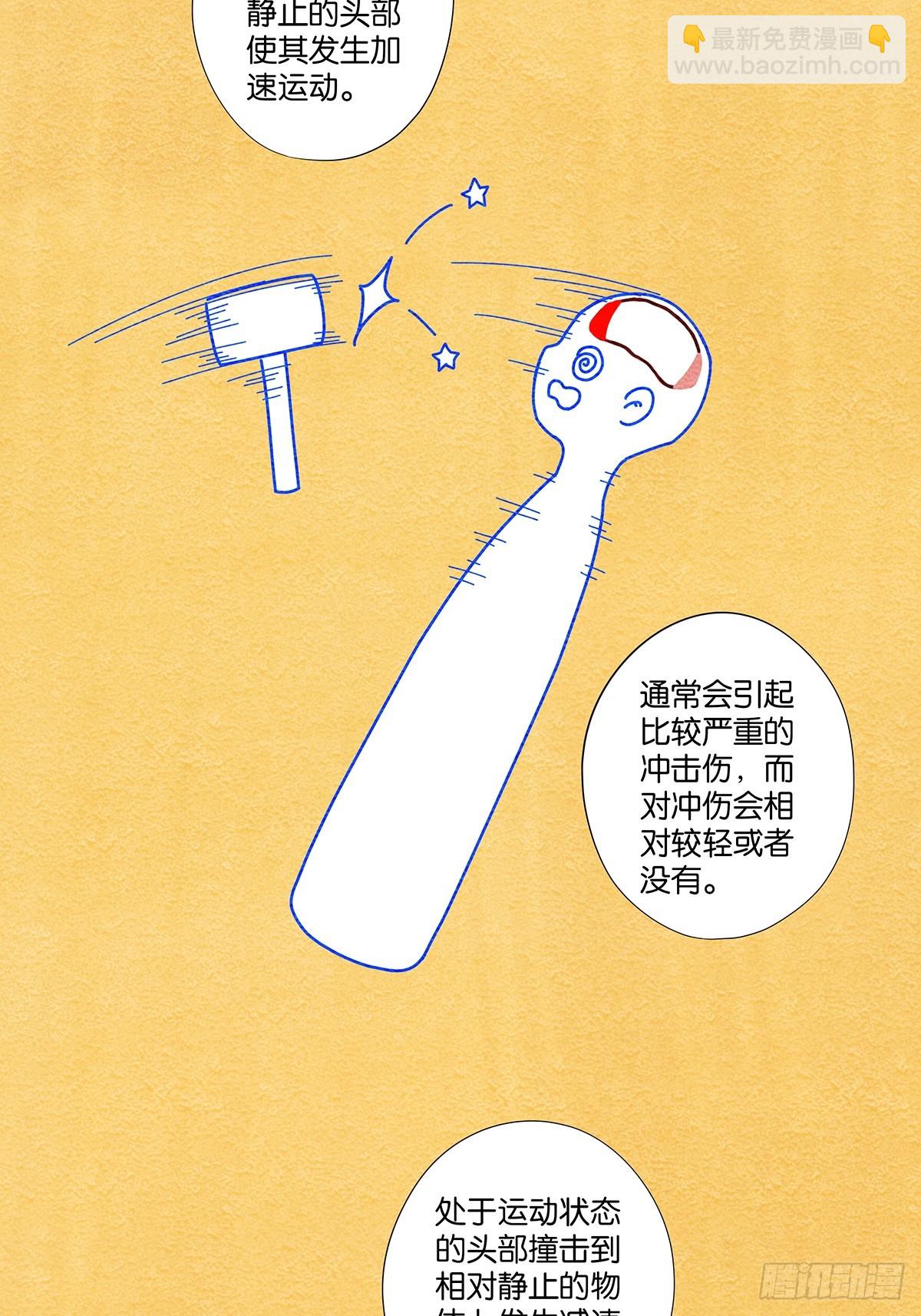 第六十四回：冲击伤和对冲伤-第64话