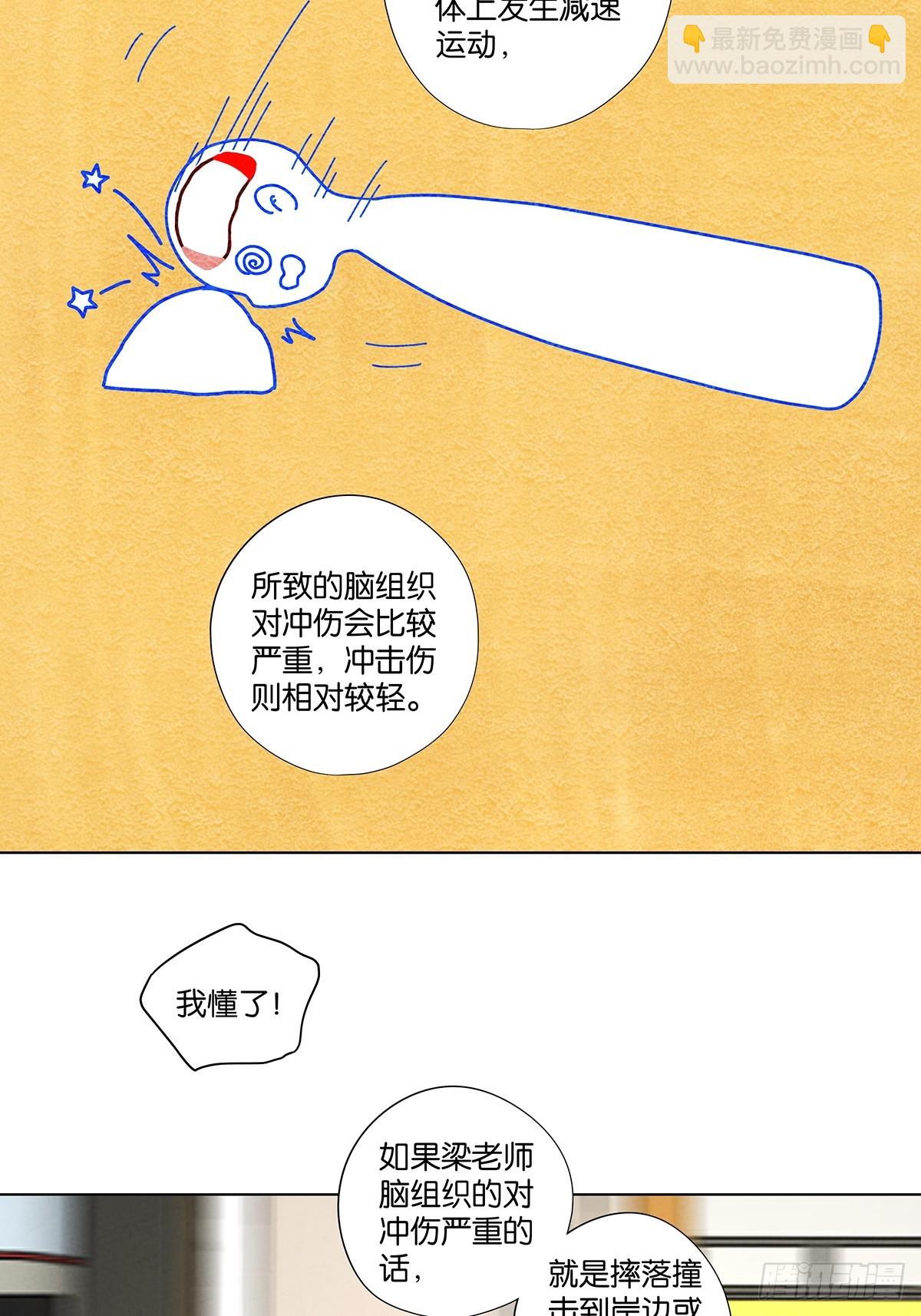 第六十四回：冲击伤和对冲伤-第64话