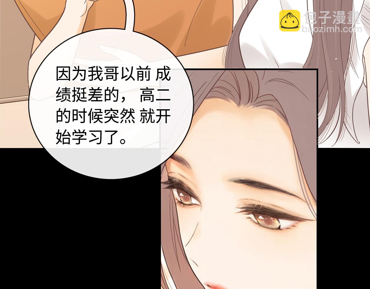 第64话 桑延的房间(1/2)-第80话