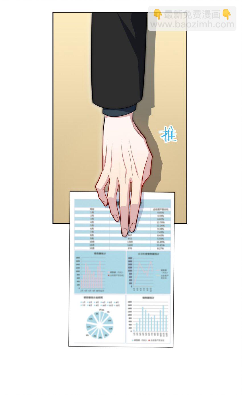 71 交给我吧-第72话