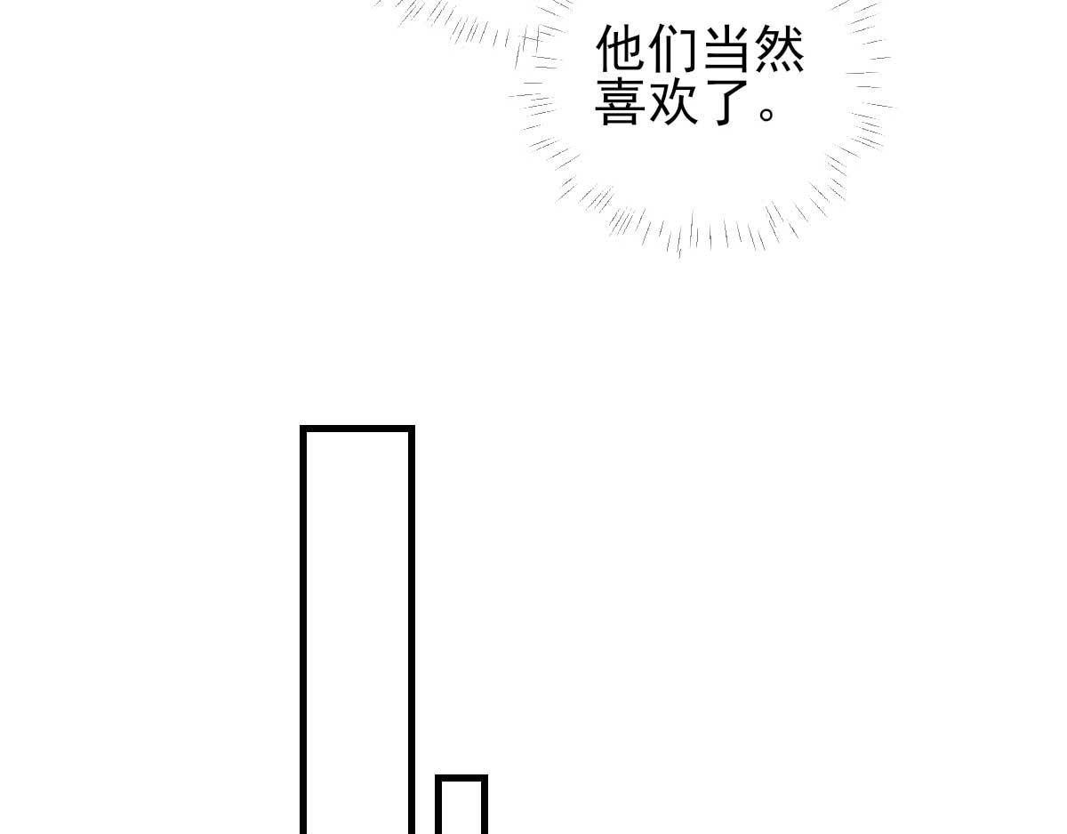 第67话  爱上炸鸡(1/2)-第68话