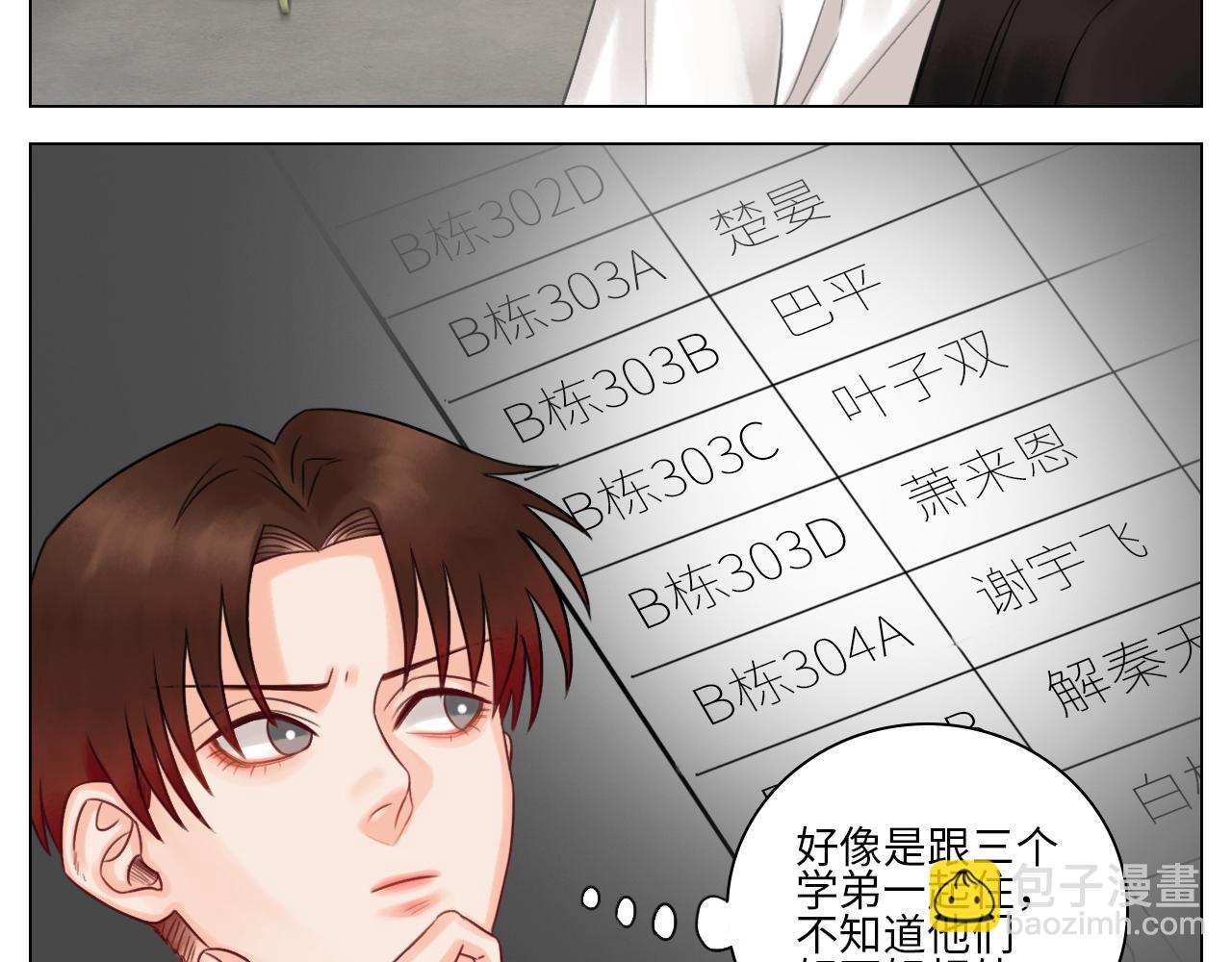 养狗现场-第48话