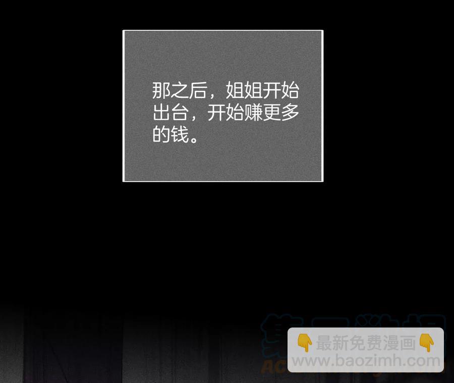 第53话 该谁牺牲色相？(1/3)-第54话