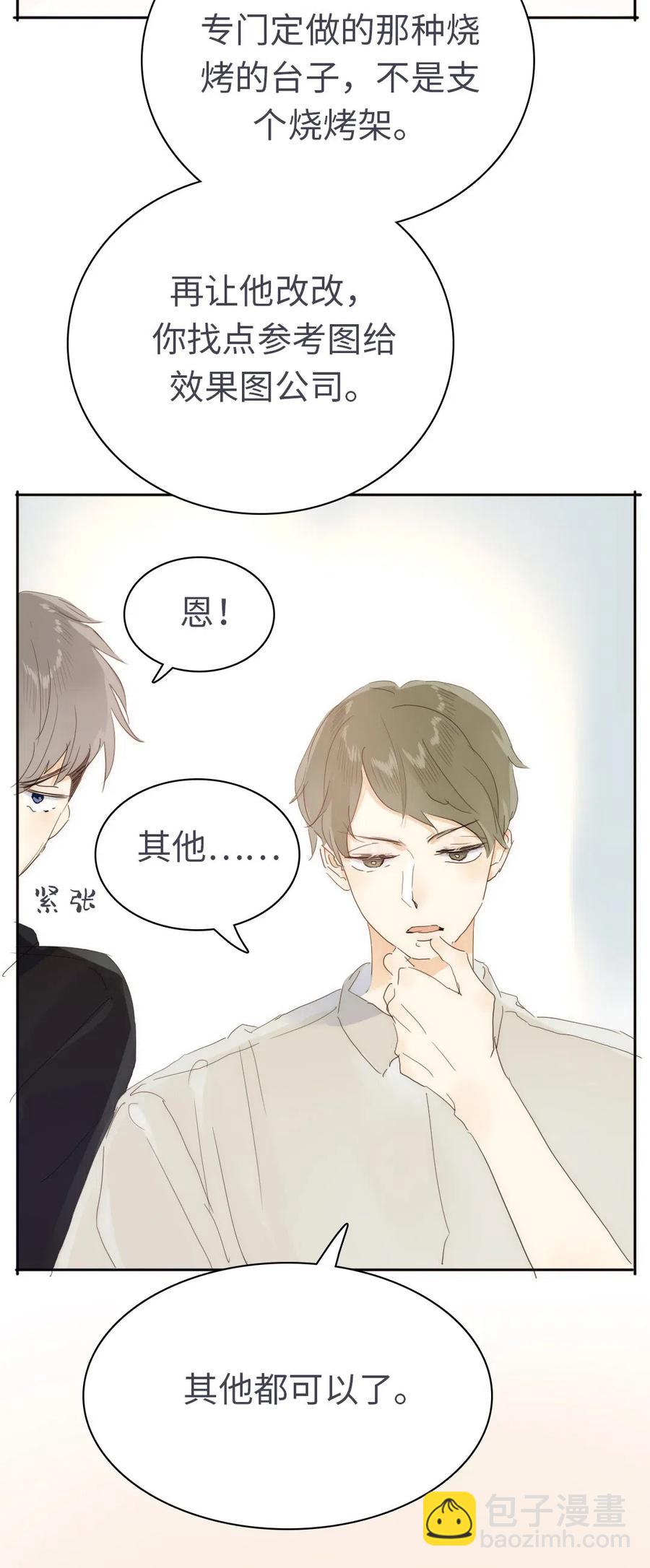 200 变装-第200话