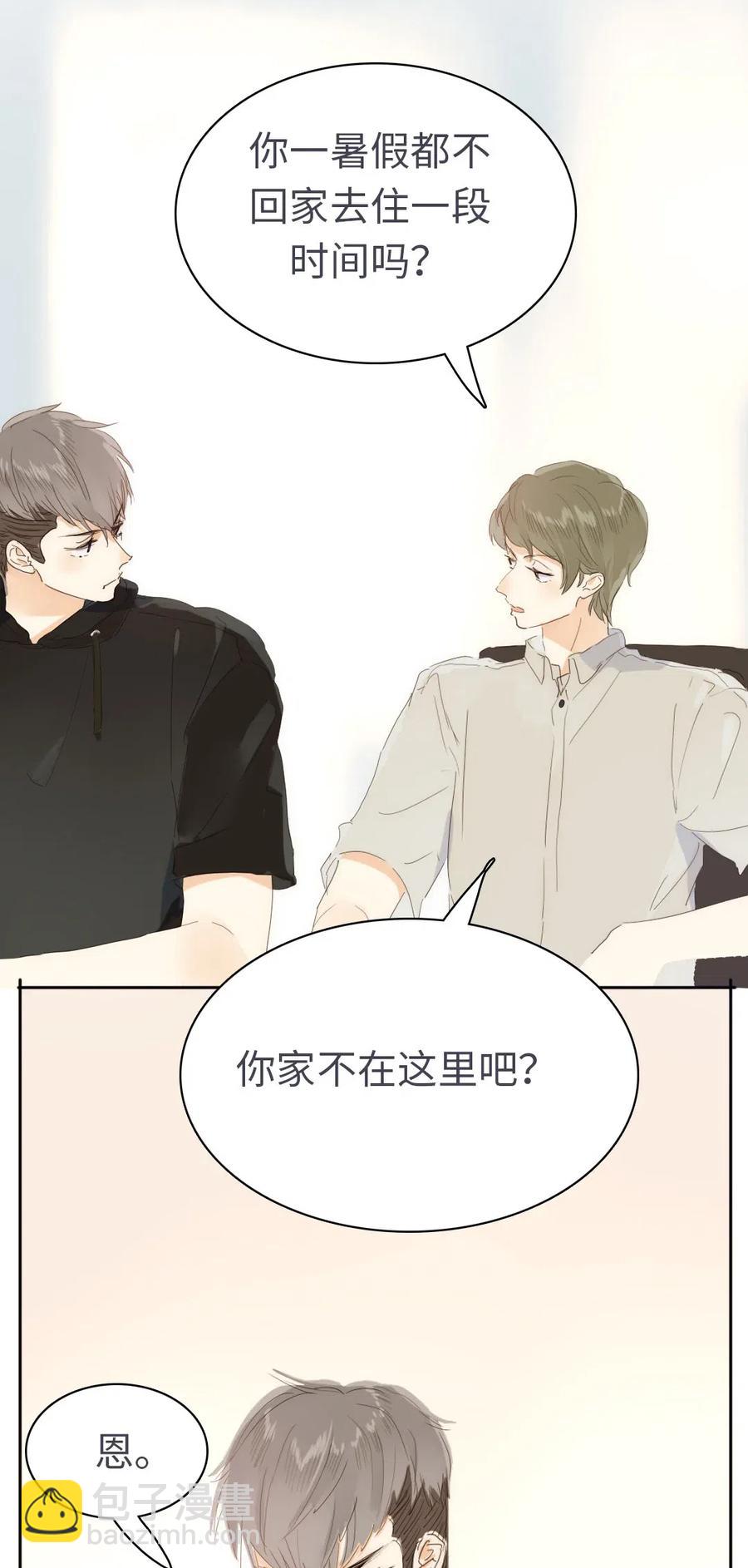 200 变装-第200话