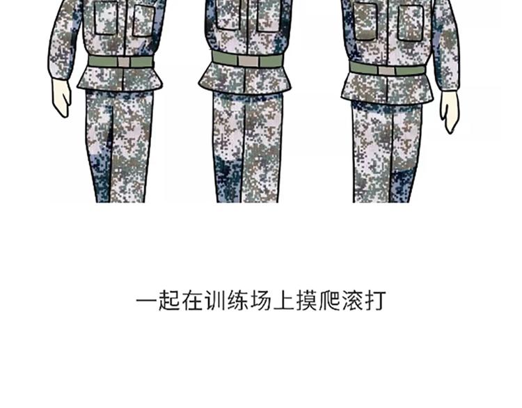 第106话退伍后，你想做什么？(1/2)-第106话