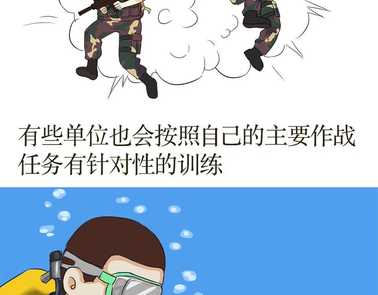 第34话 特种兵不为人知的故事-第34话
