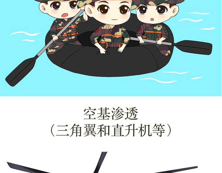 第34话 特种兵不为人知的故事-第34话