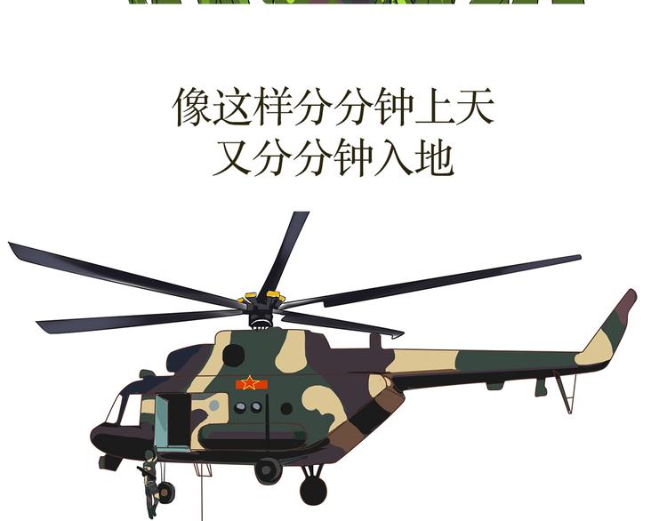 第34话 特种兵不为人知的故事-第34话