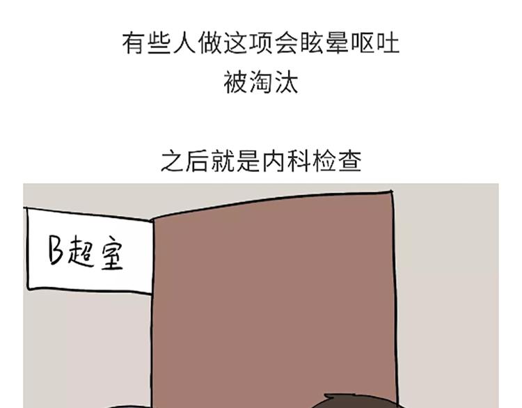 第88话 飞行员体检那些事儿(1/2)-第88话