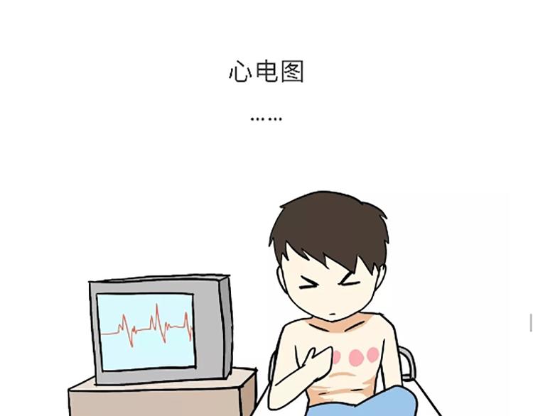 第88话 飞行员体检那些事儿(1/2)-第88话