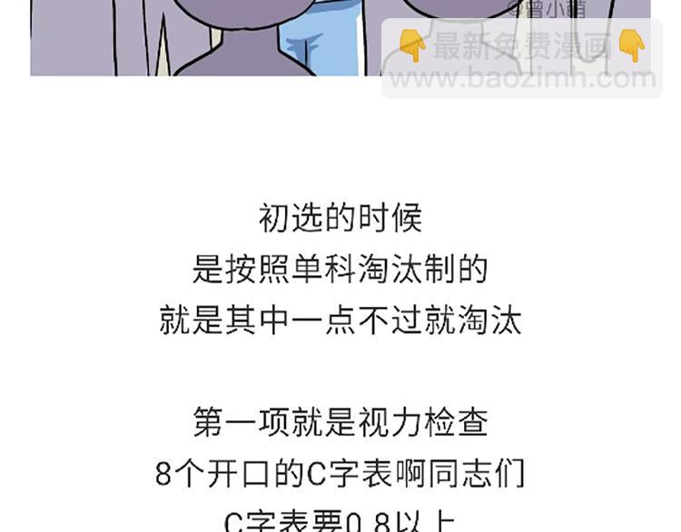 第88话 飞行员体检那些事儿(1/2)-第88话