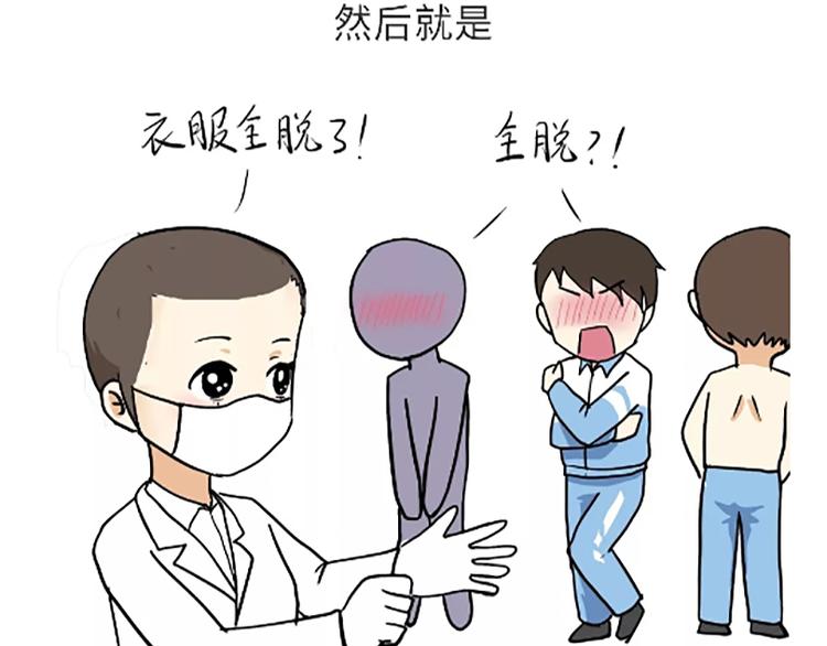 第88话 飞行员体检那些事儿(1/2)-第88话