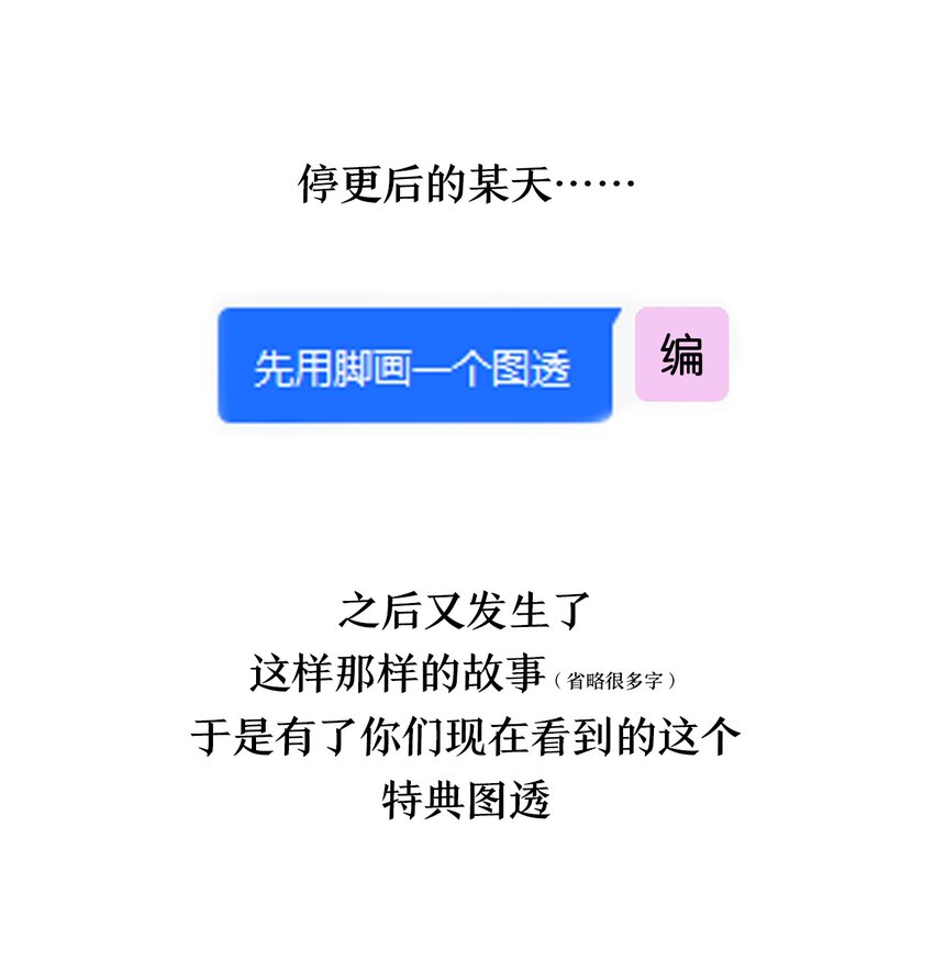 图透 醉酒的特典（开奖）-第38话